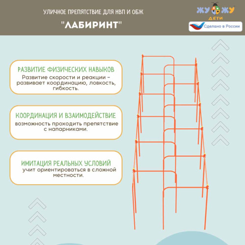 Уличное препятствие для НВП и ОБЖ: "Лабиринт"