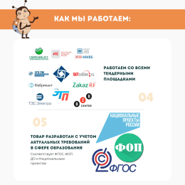 Секундомер переносной с табло, 2048 пикселей