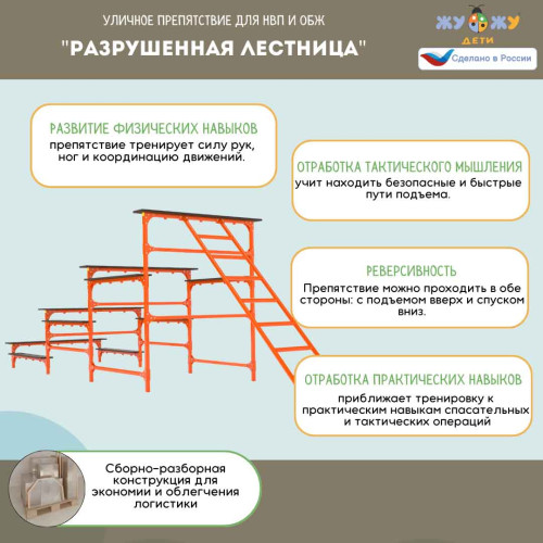 Уличное препятствие для НВП и ОБЖ: "Разрушенная лестница"