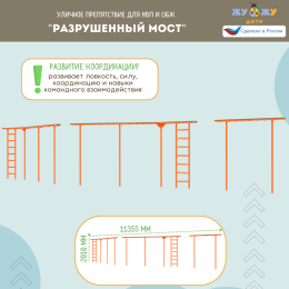 Уличное препятствие для НВП и ОБЖ "Разрушенный мост"