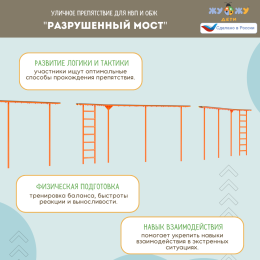 Уличное препятствие для НВП и ОБЖ "Разрушенный мост"