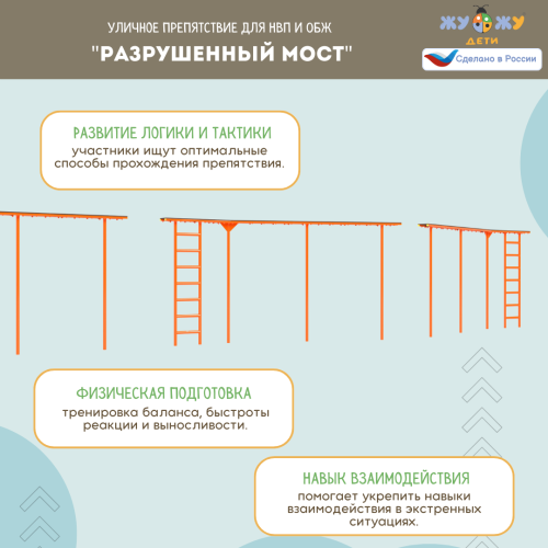 Уличное препятствие для НВП и ОБЖ "Разрушенный мост"