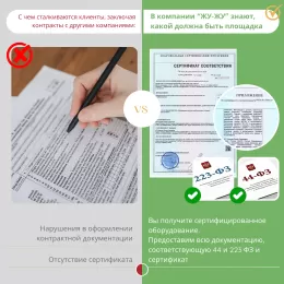 Бизи-стенд "Тигр" декоративно-развивающий