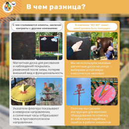 Метеоплощадка Метео-10
