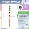 Элемент музыкальной площадки "Поющая пирамида"