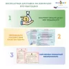 Комплект мягкой сборной мебели Жу-Жу для класса нерегулируемый, дизайн серия «Космос»