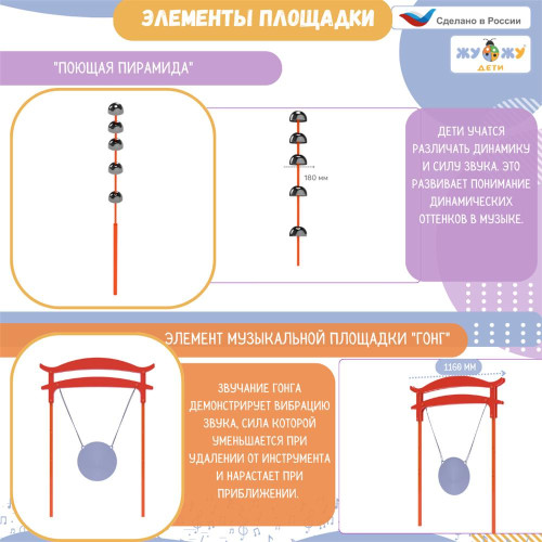 Музыкальная площадка "Про"