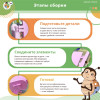 Торговый центр с бизи-элементами