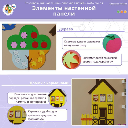 Развивающая настенно-напольная панель мобильная "ПДД" миди, комплект