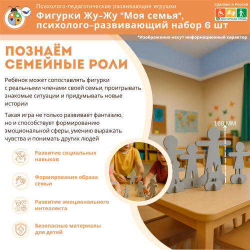 Фигурки Жу-Жу "Моя семья", психолого-развивающий набор 6 шт