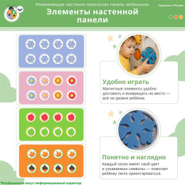 Развивающая настенно-напольная панель мобильная “Времена года”