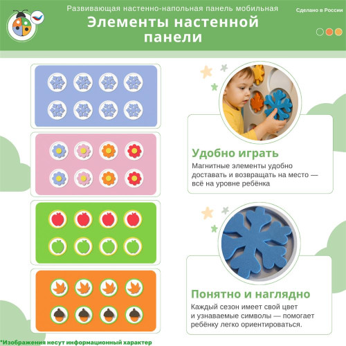 Развивающая настенно-напольная панель мобильная “Времена года”