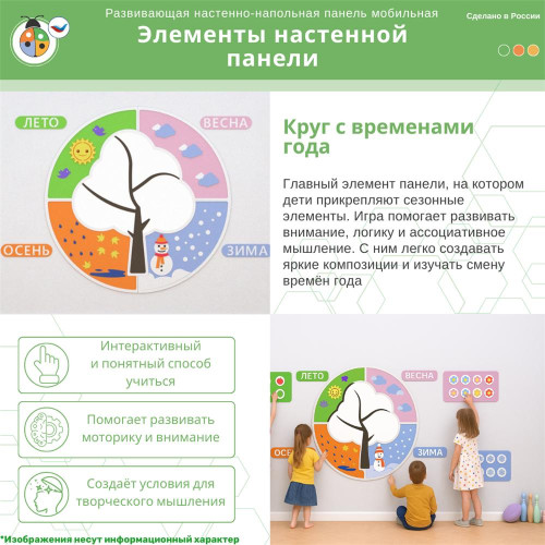 Развивающая настенно-напольная панель мобильная “Времена года”