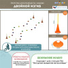 Комплект препятствий "Безопасное колесо" для велосипедистов №1
