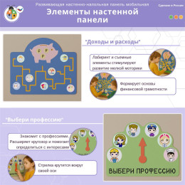 Настенная развивающая панель "Финансовая грамотность" с ковриком