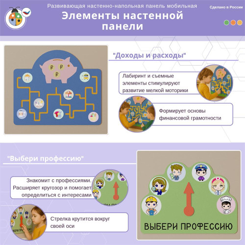 Настенная развивающая панель "Финансовая грамотность" с ковриком