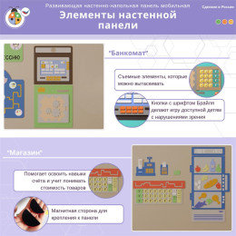 Настенная развивающая панель "Финансовая грамотность" с ковриком