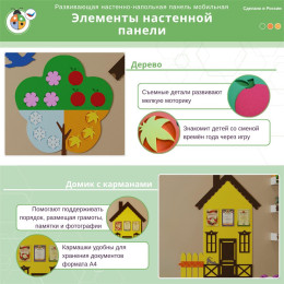 Развивающая настенно-напольная панель мобильная "Окружающая среда" мини, мягкий полимер