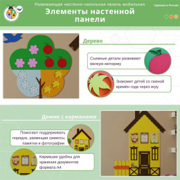 Развивающая настенно-напольная панель мобильная "Окружающая среда" миди, мягкий полимер