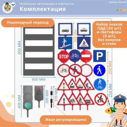 Уголок ПДД