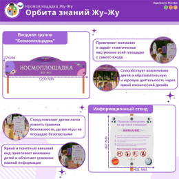 Комплект космической площадки «Орбита знаний»