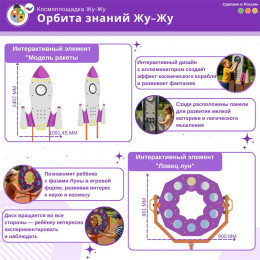 Комплект космической площадки «Орбита знаний»