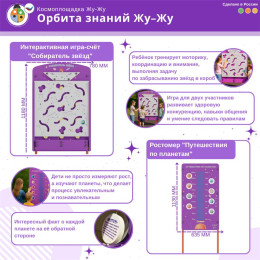 Комплект космической площадки «Орбита знаний»