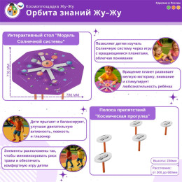 Комплект космической площадки «Орбита знаний»