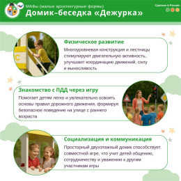 Домик-беседка «Дежурка» двухэтажный с бизи-элементами