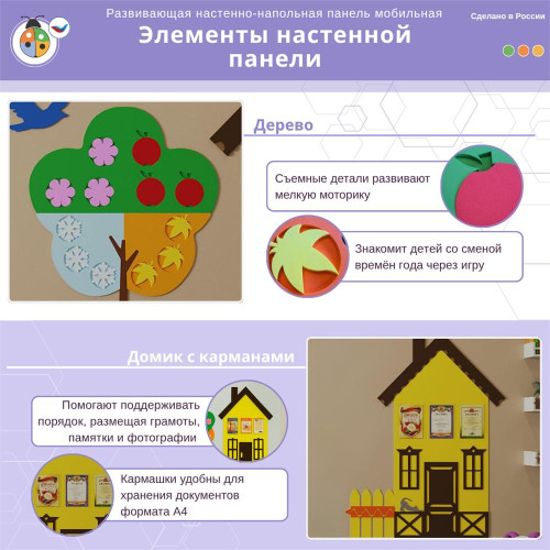 Развивающая настенно-напольная панель мобильная "ПДД" макси, комплект