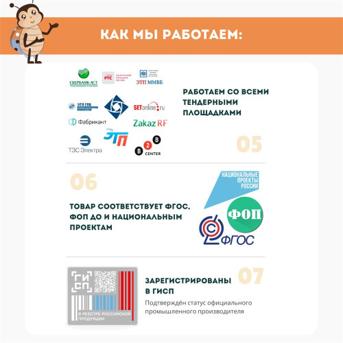 Развивающая настенно-напольная панель мобильная "Городские мотивы", комплект