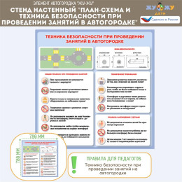Стенд настенный "План-схема и техника безопасности при проведении занятий в автогородке" 780*780 мм
