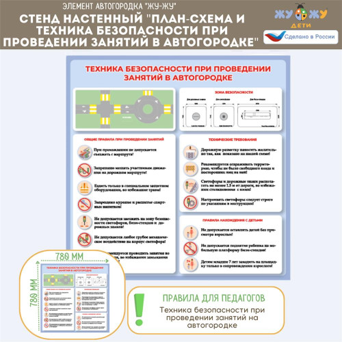 Стенд настенный "План-схема и техника безопасности при проведении занятий в автогородке" 780*780 мм