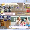 Имитация четырехстороннего перекрестка 5500 х 4500 мм с разметкой