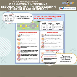 Стенд настенный "План-схема и техника безопасности при проведении занятий в автогородке" 780*780 мм
