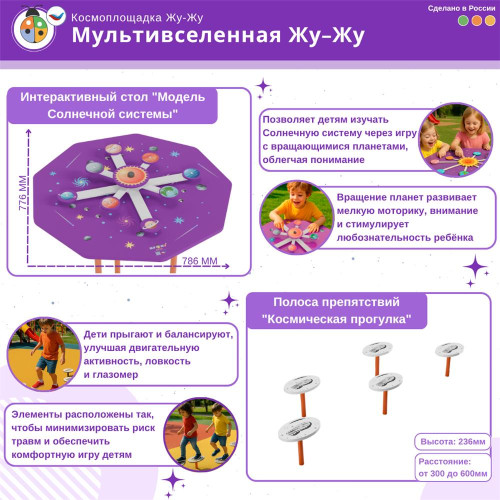 Комплект космической площадки «Мультивселенная»