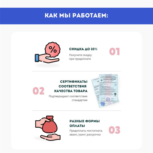 Светофор "Патрионика" пешеходный (двухсекционный) с пультом, мобильный