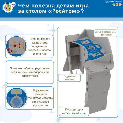 Игровой мягкий сборный стол "РосАтом" с интерактивными элементами
