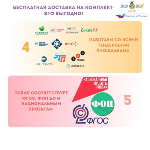 Автогородок "Юный пешеход"