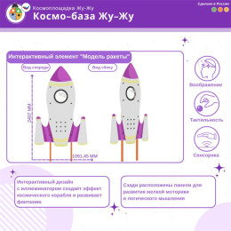 Комплект космической площадки «Космобаза»