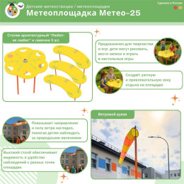 Метеоплощадка Метео-25