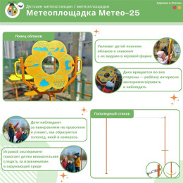 Метеоплощадка Метео-25